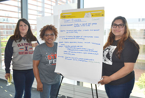 The team from Sarah E. Goode STEM Academy in Chicago by their Action Plan: Irica Baurer, an arts instructor; Anita Alicea, a STEM integration specialist; and Nancy Rodriguez, the post-secondary coach.